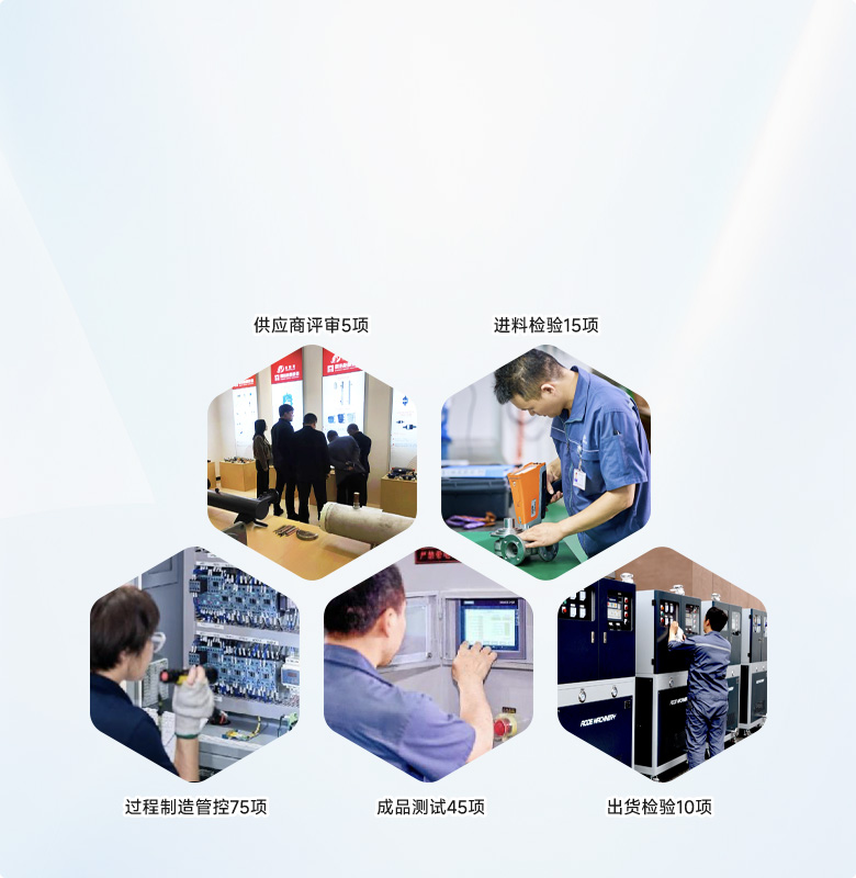 嚴苛質(zhì)檢、源頭控制